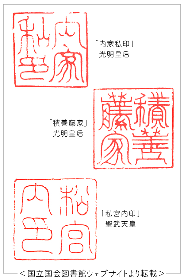 日本最古の蔵書印