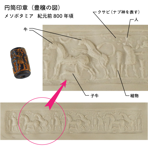 円筒印章(豊穣の図)